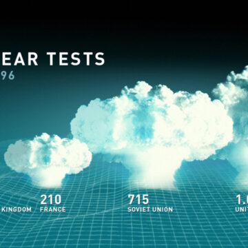 Pokhran II tests, Pokhran II. Pokhran, nuclear tests, historical data, China, United Kingdom, France, Soviet Union, United States, atomic explosions, infographic, nuclear disarmament