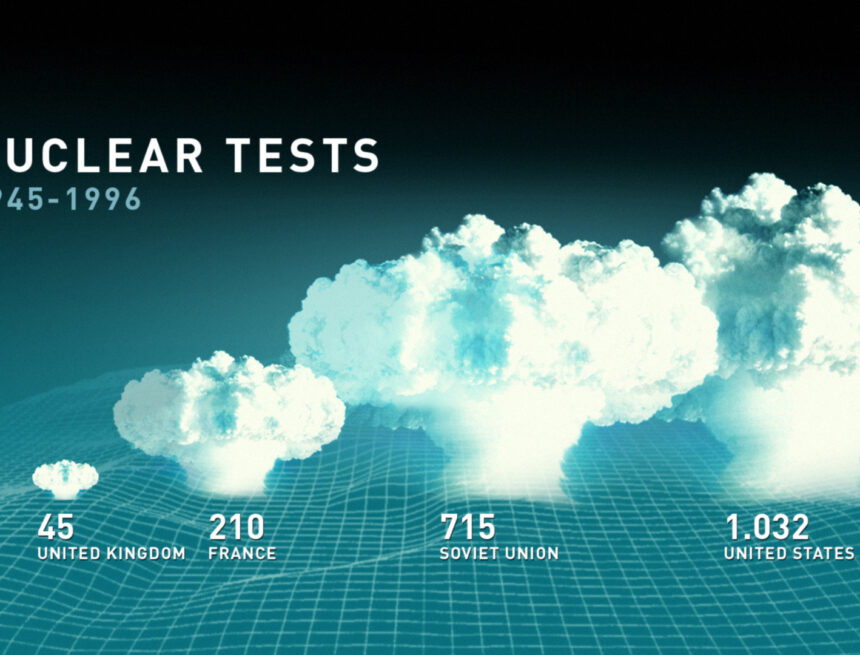 4928739825_9feeff670c_o_Nuclear_Test_Statics_Flickr Pokhran II tests, Pokhran II. Pokhran, nuclear tests, historical data, China, United Kingdom, France, Soviet Union, United States, atomic explosions, infographic, nuclear disarmament